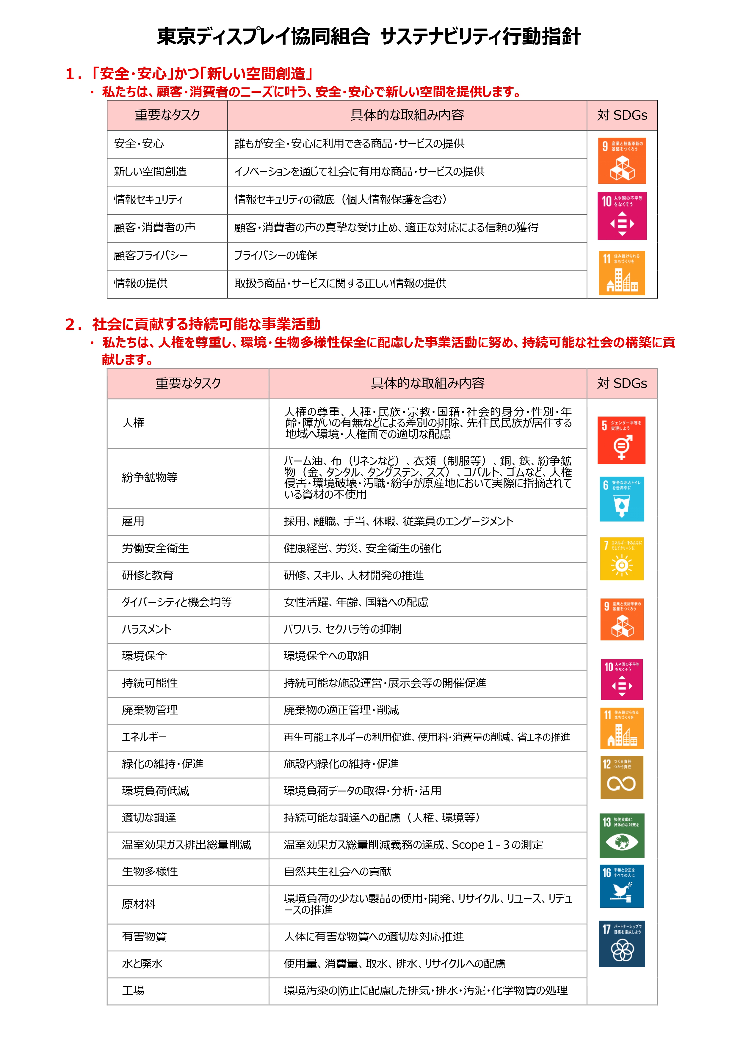 sdgs1pc