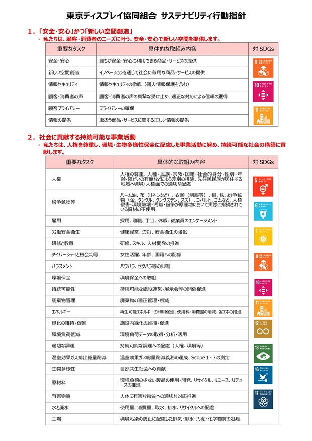 sdgs2sp
